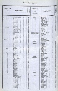 Schendenbeke - ouverture 20-09-1858_____.jpg